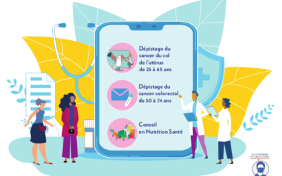 14 & 16 juin : Journées dépistage des cancers pour les femmes en Nord Aveyron !