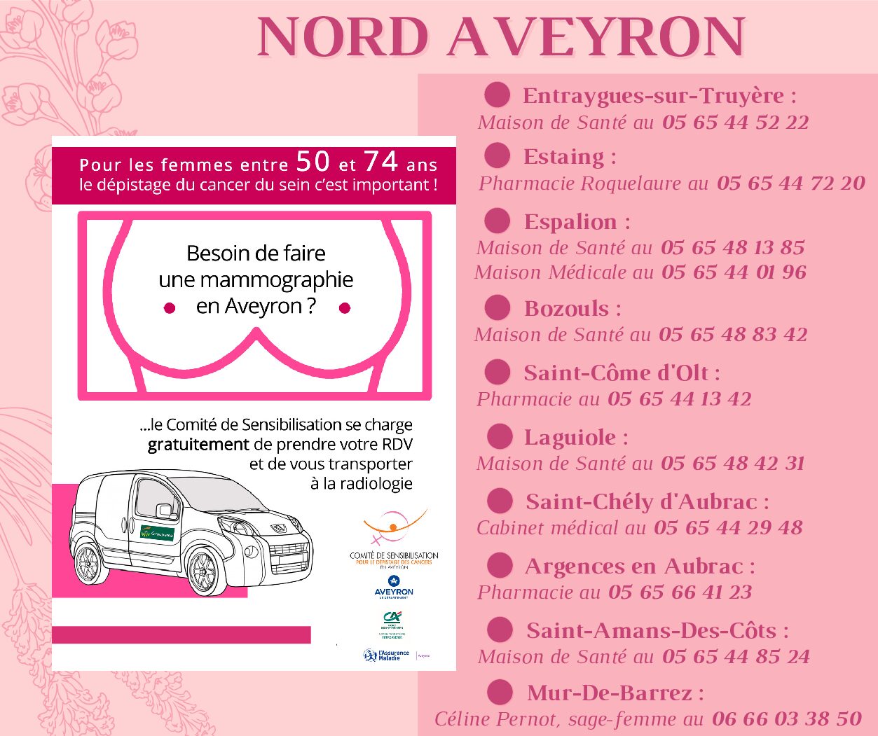 Prévention cancer du sein en Nord Aveyron